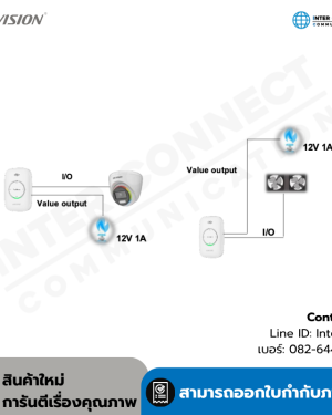HF-GP110 LPG Alarm