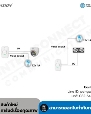 HF-GP110 LPG Alarm